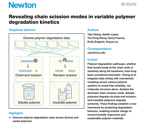 刘心悦课题组《Newton》 探索高分子链的断裂模态与技术开发——诚招博士生